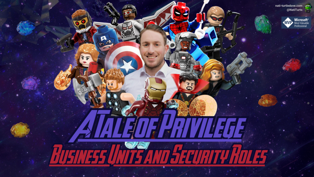 A Tale of Privilege: Business Units and Security Roles