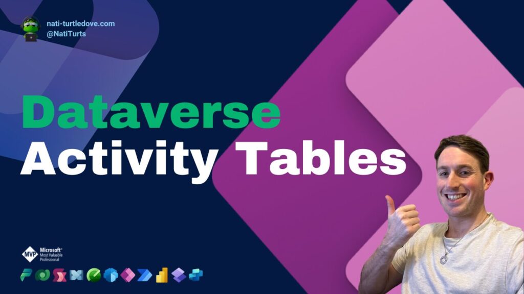 Dataverse Activity Tables